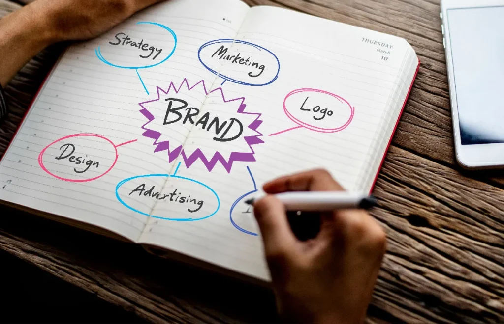 The Invisible Overture: Crafting Lasting Impressions in Modern Marketing & Branding